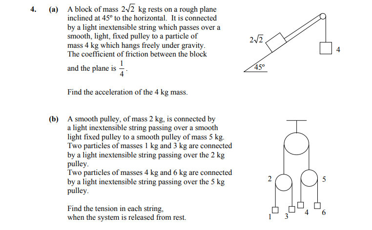A-block-of-mass-$\frac{2}{\sqrt{2}}$-kg-rests-on-a-rough-plane-inclined-at-45°-to-the-horizontal-Leaving Cert Applied Maths-Question 4-2011.png
