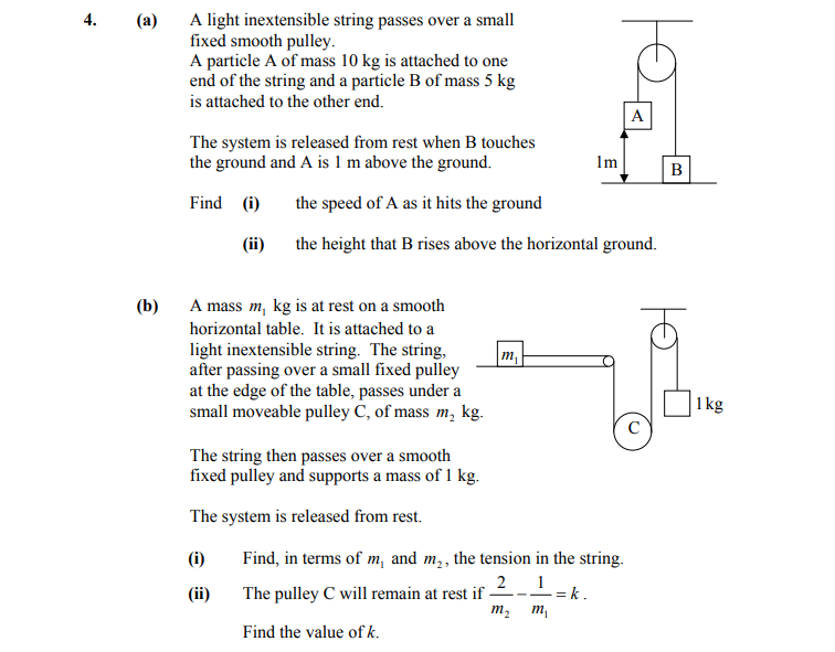 (a)-A-light-inextensible-string-passes-over-a-small-fixed-smooth-pulley-Leaving Cert Applied Maths-Question 4-2009.png
