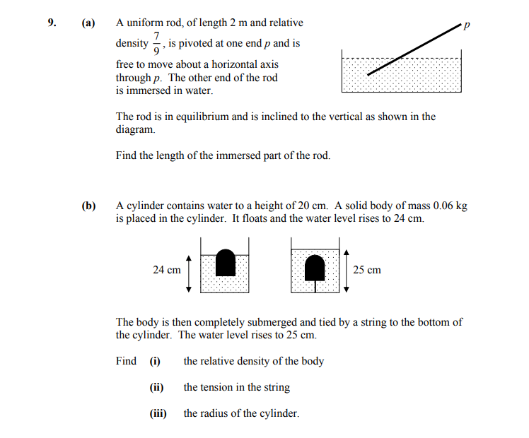 A-uniform-rod,-of-length-2-m-and-relative-density-\(-\frac{7}{9}-\),-is-pivoted-at-one-end-\(-P-\)-and-is-free-to-move-about-a-horizontal-axis-through-\(-P-\)-Leaving Cert Applied Maths-Question 9-2008.png
