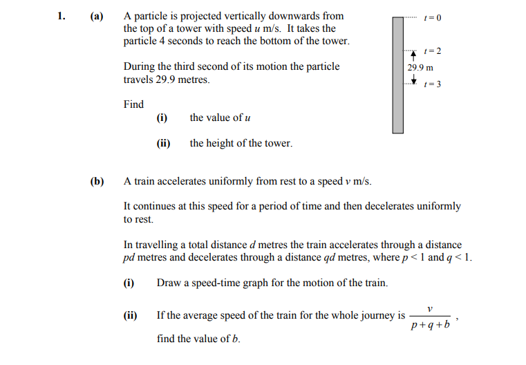 1.-(a)-A-particle-is-projected-vertically-downwards-from-the-top-of-a-tower-with-speed-u-m/s-Leaving Cert Applied Maths-Question 1-2007.png