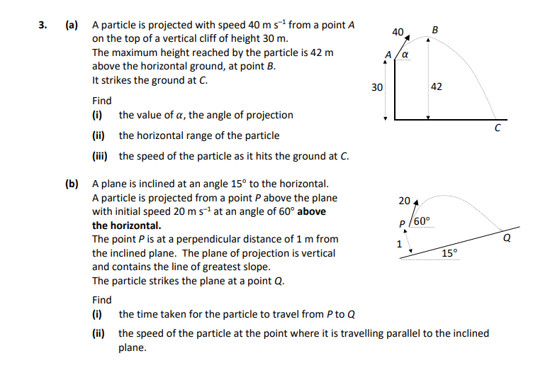 A-particle-is-projected-with-speed-40-m-s$^{-1}$-from-a-point-A-on-the-top-of-a-vertical-cliff-of-height-30-m-Leaving Cert Applied Maths-Question 3-2019.png
