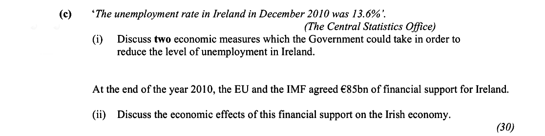 'The-unemployment-rate-in-Ireland-in-December-2010-was-13.6%.'-(The-Central-Statistics-Office)--(i)-Discuss-two-economic-measures-which-the-Government-could-take-in-order-to-reduce-the-level-of-unemployment-in-Ireland-Leaving Cert Economics-Question e-2011.png