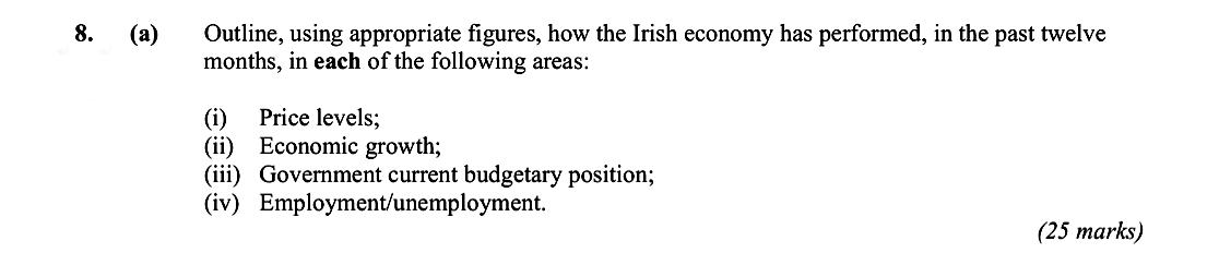 Outline,-using-appropriate-figures,-how-the-Irish-economy-has-performed,-in-the-past-twelve-months,-in-each-of-the-following-areas:--(i)-Price-levels;-(ii)-Economic-growth;-(iii)-Government-current-budgetary-position;-(iv)-Employment/unemployment.-Leaving Cert Economics-Question 8 (a)-2010.png