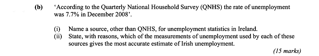 'According-to-the-Quarterly-National-Household-Survey-(QNHS)-the-rate-of-unemployment-was-7.7%-in-December-2008'-Leaving Cert Economics-Question b-2009.png