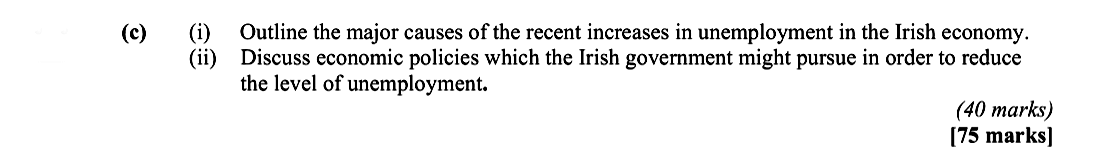 Outline-the-major-causes-of-the-recent-increases-in-unemployment-in-the-Irish-economy-Leaving Cert Economics-Question e-2009.png