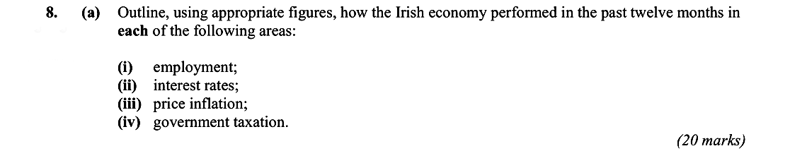 Outline,-using-appropriate-figures,-how-the-Irish-economy-performed-in-the-past-twelve-months-in-each-of-the-following-areas:--(i)-employment;-(ii)-interest-rates;-(iii)-price-inflation;-(iv)-government-taxation.-Leaving Cert Economics-Question 8-2007.png