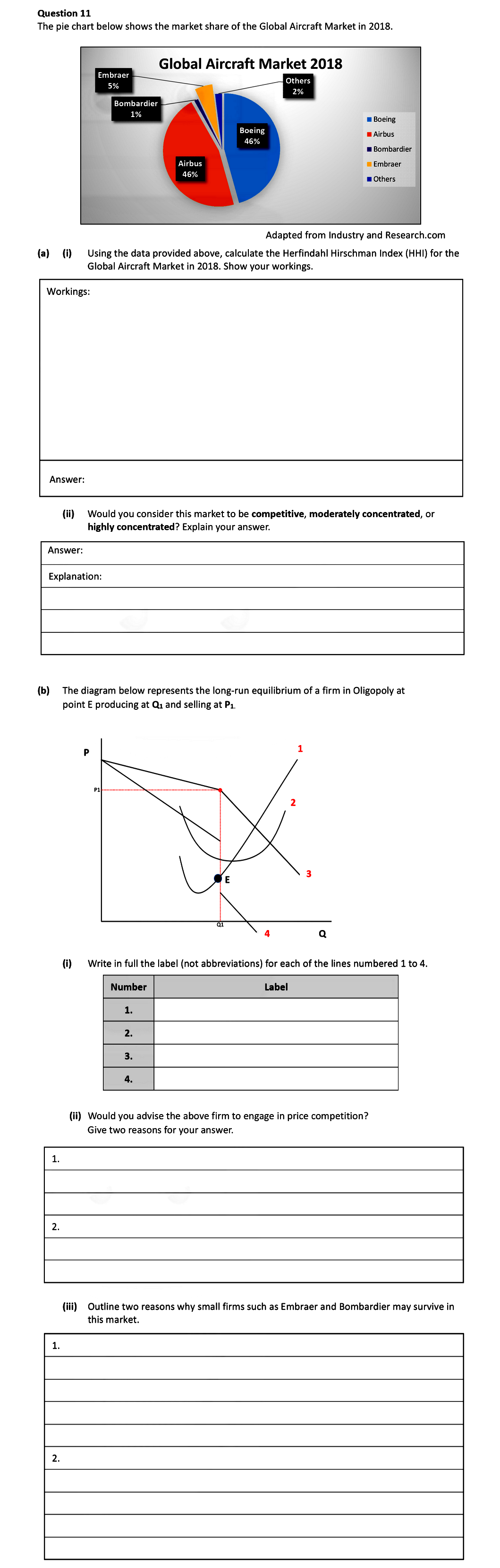 The-pie-chart-below-shows-the-market-share-of-the-Global-Aircraft-Market-in-2018-Leaving Cert Economics-Question 11-2021.png
