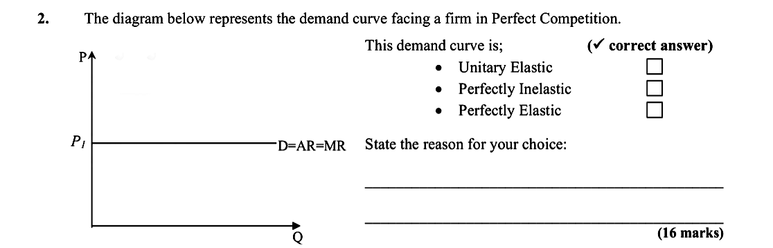 The-diagram-below-represents-the-demand-curve-facing-a-firm-in-Perfect-Competition-Leaving Cert Economics-Question 2-2009.png
