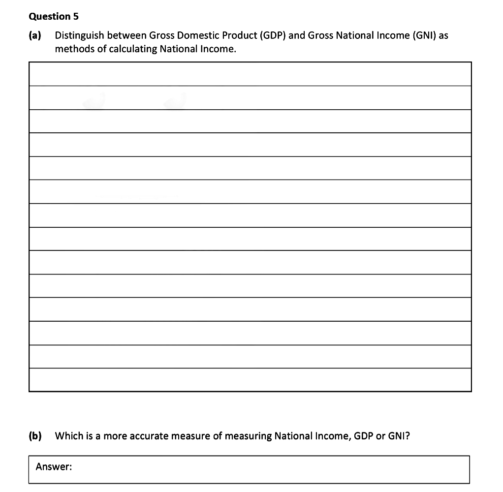 5-(a)-Distinguish-between-Gross-Domestic-Product-(GDP)-and-Gross-National-Income-(GNI)-as-methods-of-calculating-National-Income-Leaving Cert Economics-Question 5-2020.png