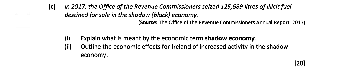 In-2017,-the-Office-of-the-Revenue-Commissioners-seized-125,689-litres-of-illicit-fuel-destined-for-sale-in-the-shadow-(black)-economy-Leaving Cert Economics-Question c-2019.png