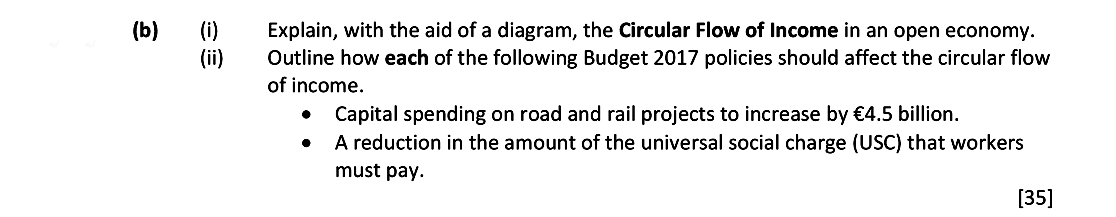 Explain,-with-the-aid-of-a-diagram,-the-Circular-Flow-of-Income-in-an-open-economy-Leaving Cert Economics-Question b-2017.png
