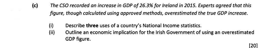 The-CSO-recorded-an-increase-in-GDP-of-26.3%-for-Ireland-in-2015-Leaving Cert Economics-Question c-2017.png