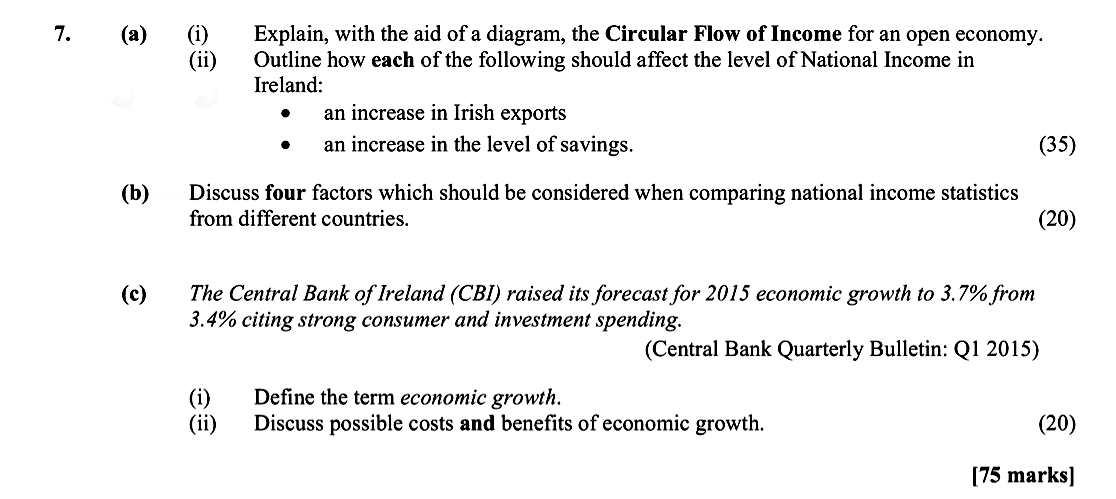 7.-(a)-(i)-Explain,-with-the-aid-of-a-diagram,-the-Circular-Flow-of-Income-for-an-open-economy-Leaving Cert Economics-Question 7-2015.png