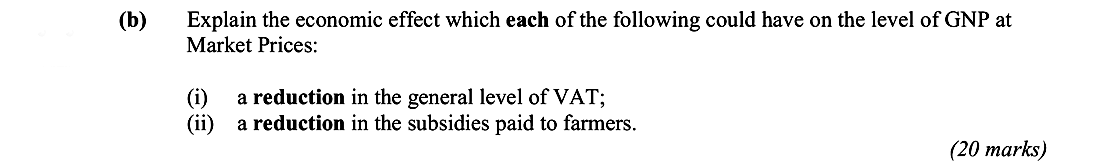 Explain-the-economic-effect-which-each-of-the-following-could-have-on-the-level-of-GNP-at-Market-Prices:--(i)-a-reduction-in-the-general-level-of-VAT;--(ii)-a-reduction-in-the-subsidies-paid-to-farmers.-Leaving Cert Economics-Question b-2010.png