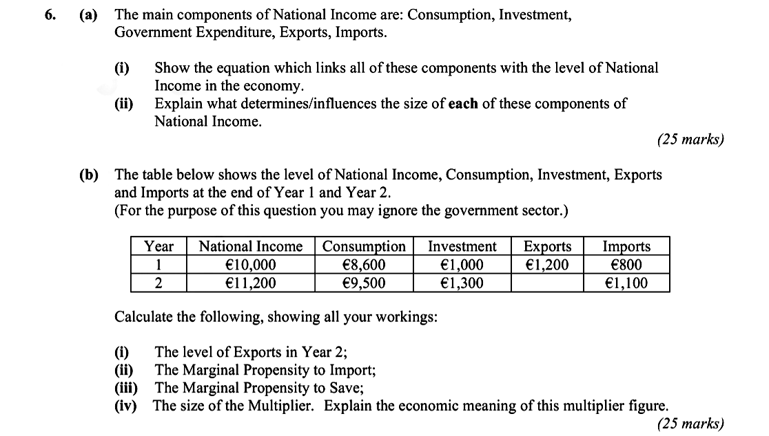The-main-components-of-National-Income-are:-Consumption,-Investment,-Government-Expenditure,-Exports,-Imports-Leaving Cert Economics-Question 6-2007.png