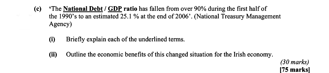 ‘The-National-Debt-/-GDP-ratio-has-fallen-from-over-90%-during-the-first-half-of-the-1990’s-to-an-estimated-25.1%-at-the-end-of-2006’-Leaving Cert Economics-Question c-2007.png