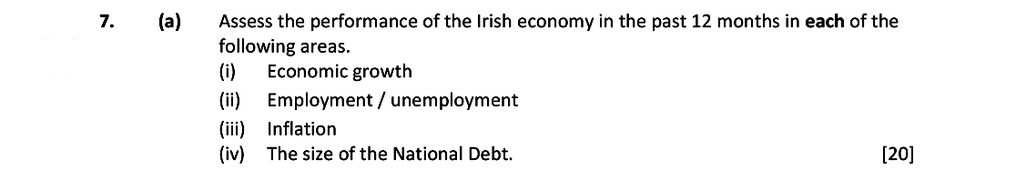Assess-the-performance-of-the-Irish-economy-in-the-past-12-months-in-each-of-the-following-areas-Leaving Cert Economics-Question 7-2018.png