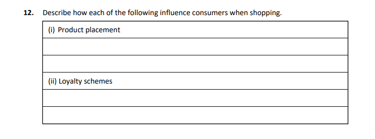 Describe-how-each-of-the-following-influence-consumers-when-shopping-Leaving Cert Home Economics-Question 12-2020.png