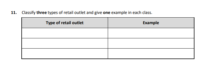 Classify-three-types-of-retail-outlet-and-give-one-example-in-each-class-Leaving Cert Home Economics-Question 11-2021.png