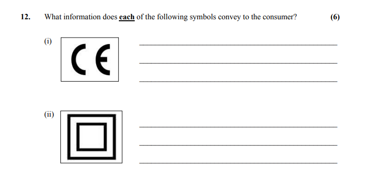 What-information-does-each-of-the-following-symbols-convey-to-the-consumer?---(i)----![CE-symbol](https://upload.wikimedia.org/wikipedia/commons/thumb/0/0f/CE_logo.svg/1200px-CE_logo.svg.png)----(ii)----![Double-Insulation-symbol](https://upload.wikimedia.org/wikipedia/commons/thumb/0/04/Double_insulation.svg/1200px-Double_insulation.svg.png)----Leaving Cert Home Economics-Question 12-2011.png