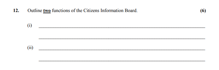 Outline-two-functions-of-the-Citizens-Information-Board-Leaving Cert Home Economics-Question 12-2015.png