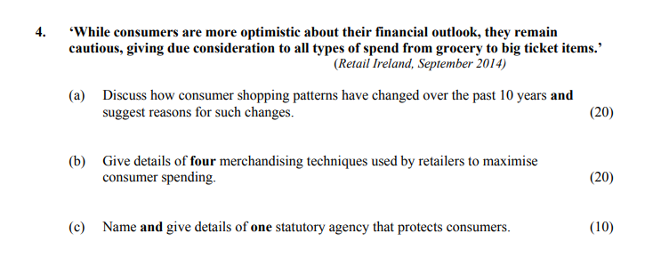 ‘While-consumers-are-more-optimistic-about-their-financial-outlook,-they-remain-cautious,-giving-due-consideration-to-all-types-of-spend-from-grocery-to-big-ticket-items.’--(a)-Discuss-how-consumer-shopping-patterns-have-changed-over-the-past-10-years-and-suggest-reasons-for-such-changes-Leaving Cert Home Economics-Question 4-2016.png