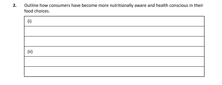 Outline-how-consumers-have-become-more-nutritionally-aware-and-health-conscious-in-their-food-choices-Leaving Cert Home Economics-Question 2-2020.png