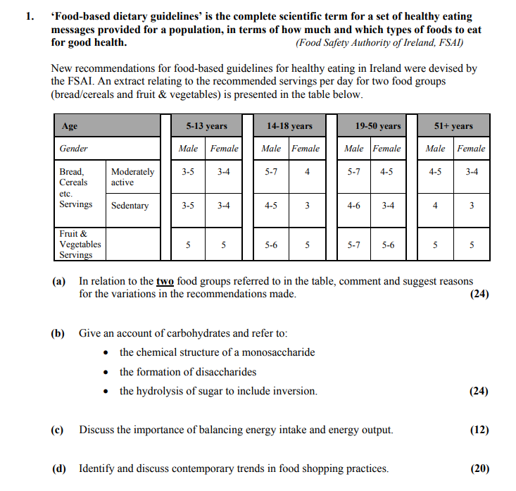 1.-‘Food-based-dietary-guidelines’-is-the-complete-scientific-term-for-a-set-of-healthy-eating-messages-provided-for-a-population,-in-terms-of-how-much-and-which-types-of-foods-to-eat-for-good-health-Leaving Cert Home Economics-Question 1-2012.png