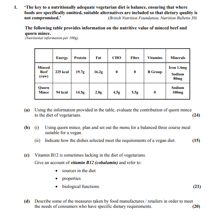 'The-key-to-a-nutritionally-adequate-vegetarian-diet-is-balance,-ensuring-that-where-foods-are-specifically-omitted,-suitable-alternatives-are-included-so-that-dietary-quality-is-not-compromised.'-(British-Nutrition-Foundation,-Nutrition-Bulletin-30)-The-following-table-provides-information-on-the-nutritive-value-of-minced-beef-and-quorn-mince-Leaving Cert Home Economics-Question 1-2009.png