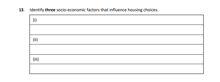 Identify-three-socio-economic-factors-that-influence-housing-choices-Leaving Cert Home Economics-Question 13-2021.png