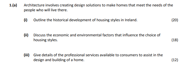 Architecture-involves-creating-design-solutions-to-make-homes-that-meet-the-needs-of-the-people-who-will-live-there-Leaving Cert Home Economics-Question 1(a)-2019.png