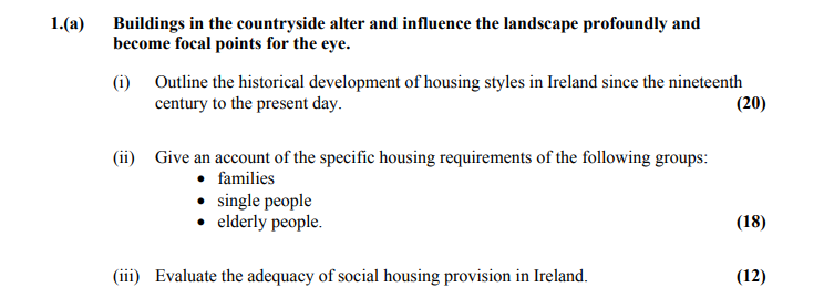 Buildings-in-the-countryside-alter-and-influence-the-landscape-profoundly-and-become-focal-points-for-the-eye-Leaving Cert Home Economics-Question 1(a)-2013.png