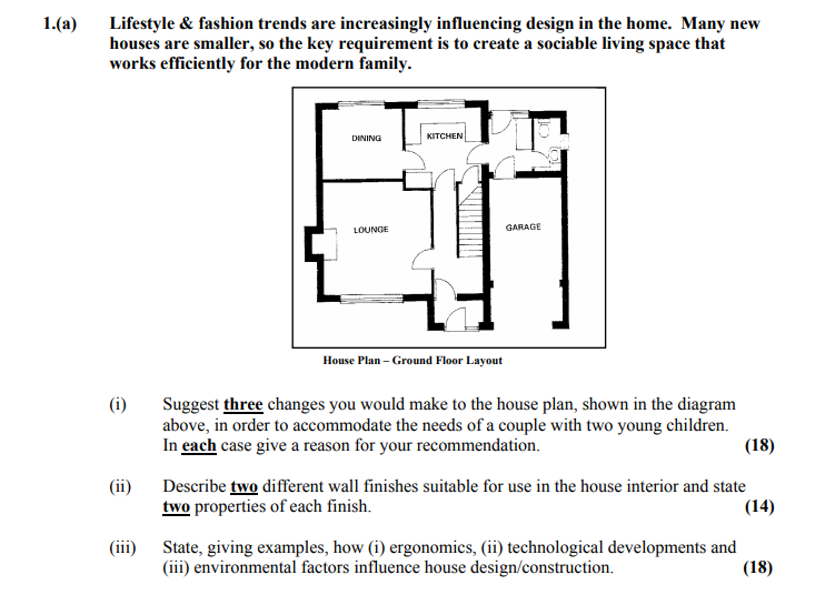 Lifestyle-&-fashion-trends-are-increasingly-influencing-design-in-the-home-Leaving Cert Home Economics-Question 1. (a)-2008.png