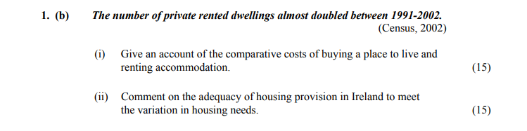 The-number-of-private-rented-dwellings-almost-doubled-between-1991-2002-Leaving Cert Home Economics-Question 1 (b)-2005.png