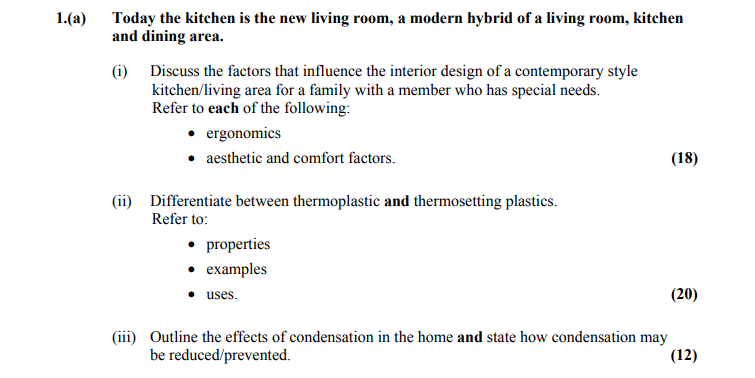 Today-the-kitchen-is-the-new-living-room,-a-modern-hybrid-of-a-living-room,-kitchen-and-dining-area-Leaving Cert Home Economics-Question 1(a)-2015.png
