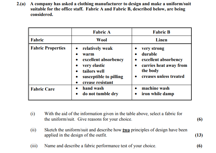 A-company-has-asked-a-clothing-manufacturer-to-design-and-make-a-uniform/suit-suitable-for-the-office-staff-Leaving Cert Home Economics-Question 2.a-2008.png