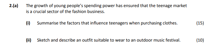 The-growth-of-young-people’s-spending-power-has-ensured-that-the-teenage-market-is-a-crucial-sector-of-the-fashion-business-Leaving Cert Home Economics-Question 2(a)-2019.png