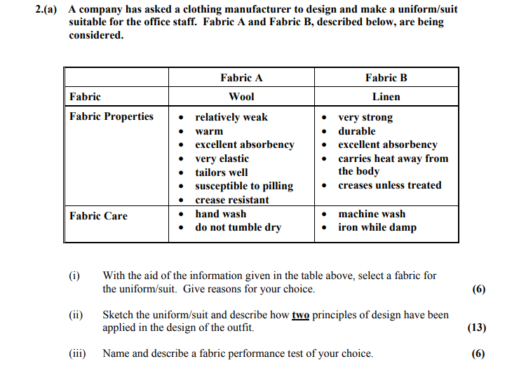 A-company-has-asked-a-clothing-manufacturer-to-design-and-make-a-uniform/suit-suitable-for-the-office-staff-Leaving Cert Home Economics-Question 2(a)-2008.png