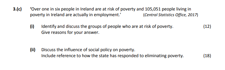 'Over-one-in-six-people-in-Ireland-are-at-risk-of-poverty-and-105,051-people-living-in-poverty-in-Ireland-are-actually-in-employment.'---(Central-Statistics-Office,-2017)------(i)-Identify-and-discuss-the-groups-of-people-who-are-at-risk-of-poverty-Leaving Cert Home Economics-Question 3(c)-2019.png