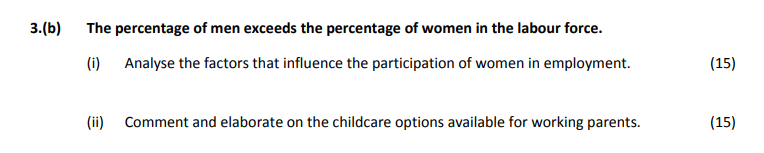 The-percentage-of-men-exceeds-the-percentage-of-women-in-the-labour-force-Leaving Cert Home Economics-Question 3(b)-2017.png