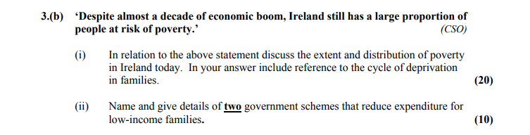 ‘Despite-almost-a-decade-of-economic-boom,-Ireland-still-has-a-large-proportion-of-people-at-risk-of-poverty.’---(CSO)---(i)-In-relation-to-the-above-statement-discuss-the-extent-and-distribution-of-poverty-in-Ireland-today-Leaving Cert Home Economics-Question 3(b)-2008.png