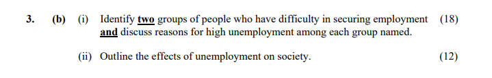 Identify-two-groups-of-people-who-have-difficulty-in-securing-employment-and-discuss-reasons-for-high-unemployment-among-each-group-Leaving Cert Home Economics-Question 3 (b)-2007.png