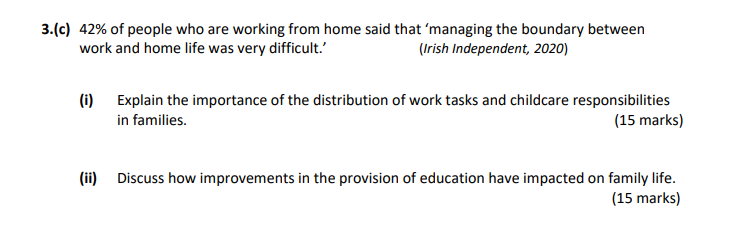 42%-of-people-who-are-working-from-home-said-that-‘managing-the-boundary-between-work-and-home-life-was-very-difficult.’--(i)-Explain-the-importance-of-the-distribution-of-work-tasks-and-childcare-responsibilities-in-families-Leaving Cert Home Economics-Question 3(c)-2021.png