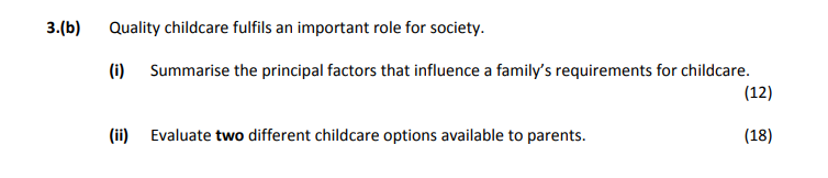 Quality-childcare-fulfils-an-important-role-for-society-Leaving Cert Home Economics-Question 3(b)-2019.png