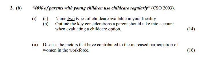 "40%-of-parents-with-young-children-use-childcare-regularly"-(CSO-2003)-Leaving Cert Home Economics-Question 3 (b)-2004.png