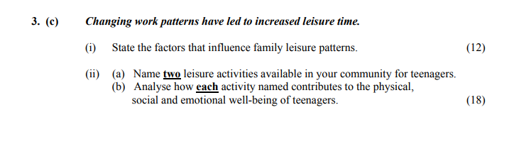 Changing-work-patterns-have-led-to-increased-leisure-time-Leaving Cert Home Economics-Question 3 (c)-2004.png