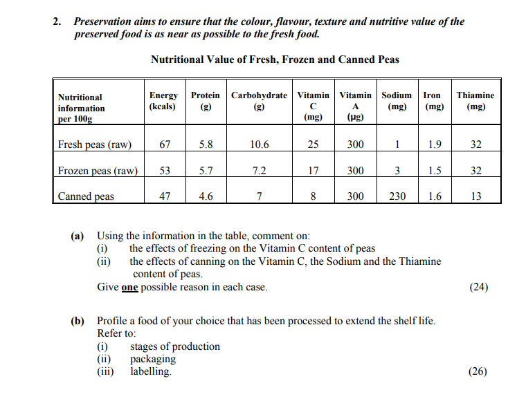 Preservation-aims-to-ensure-that-the-colour,-flavour,-texture-and-nutritive-value-of-the-preserved-food-is-as-near-as-possible-to-the-fresh-food-Leaving Cert Home Economics-Question 2-2005.png