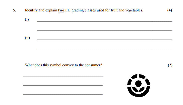 Identify-and-explain-two-EU-grading-classes-used-for-fruit-and-vegetables-Leaving Cert Home Economics-Question 5-2006.png