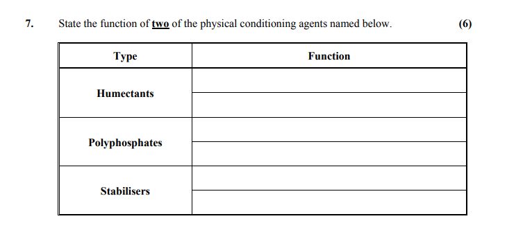 State-the-function-of-two-of-the-physical-conditioning-agents-named-below-Leaving Cert Home Economics-Question 7-2010.png