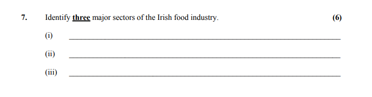 Identify-three-major-sectors-of-the-Irish-food-industry-Leaving Cert Home Economics-Question 7-2012.png